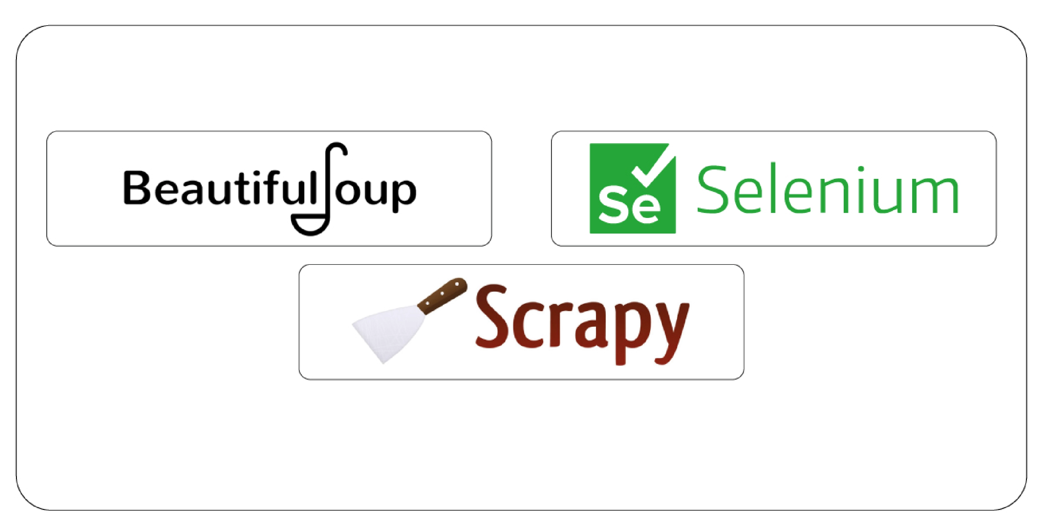 Web Scraping